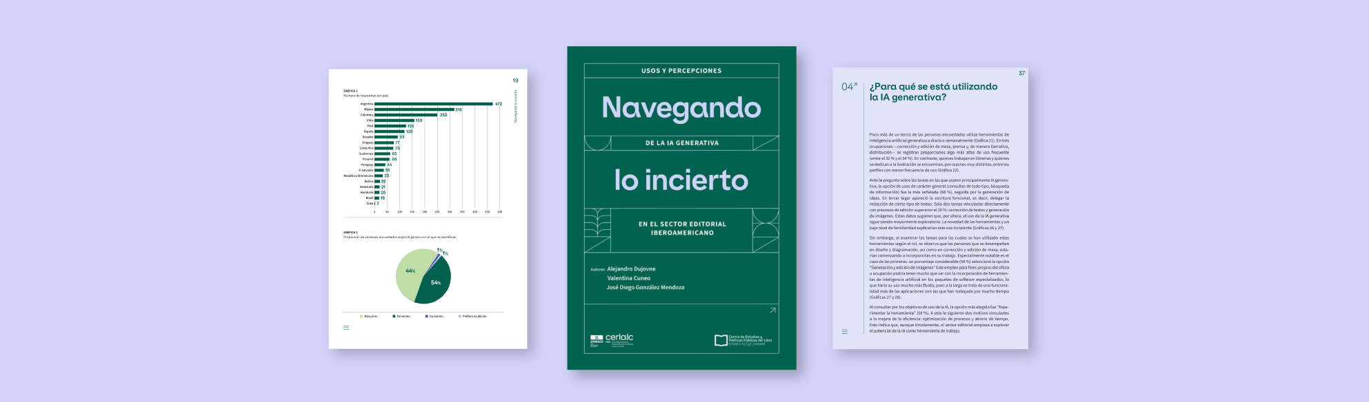 Encuesta de IA – Navegando lo incierto